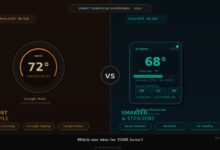 Ecobee vs Nest: Which Smart Thermostat Is Best in 2026?