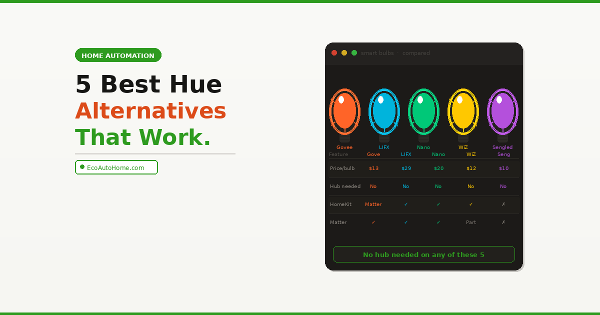 philips hue alternatives