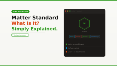 Matter Smart Home Standard: What Is It? Simply Explained (2026)