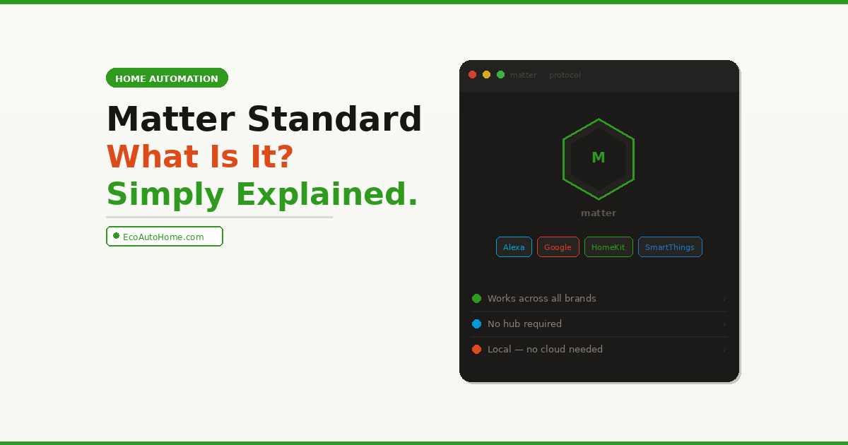 Matter Smart Home Standard: What Is It? Simply Explained (2026)