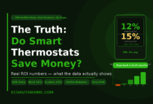 The Truth: Do Smart Thermostats Actually Save Money?