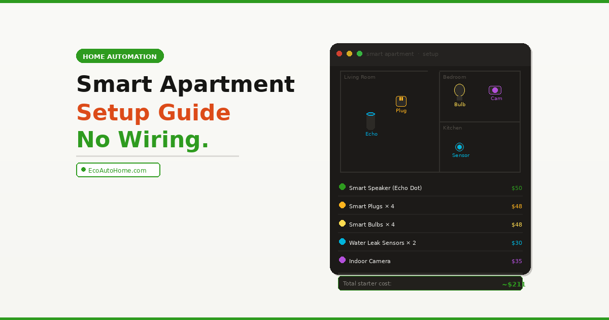 smart apartment setup