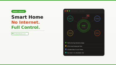 smart home without internet