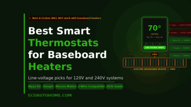 Best Line-Voltage Smart Thermostats (Baseboard Heaters)