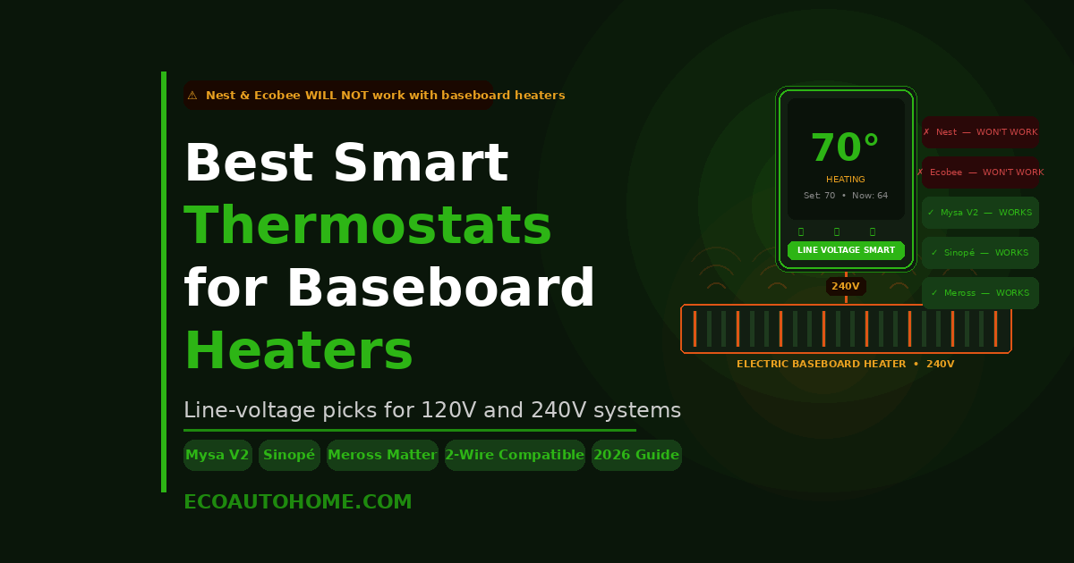 Best Line-Voltage Smart Thermostats (Baseboard Heaters)